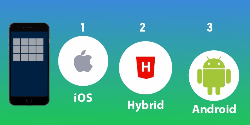 Hybrid Mobile Apps-01